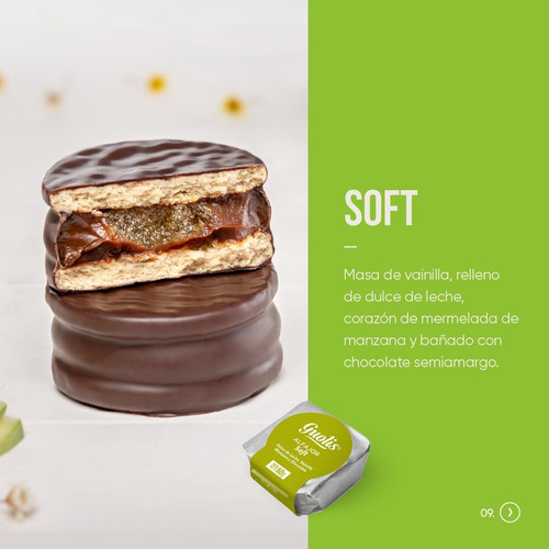 Alfajores Guolis Mix Corazón De Frutas Línea Tienda X12 U.