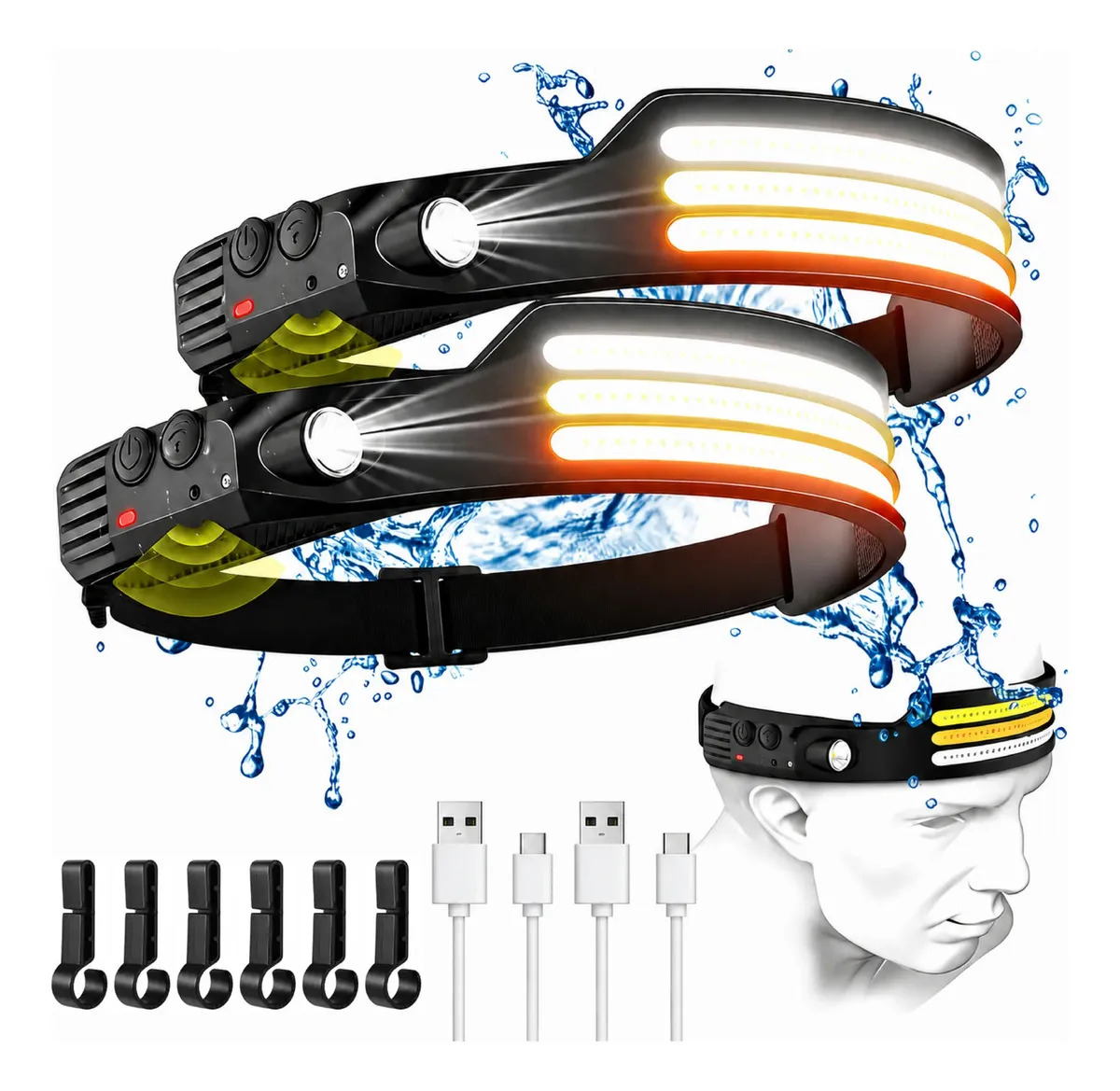 Kit 2 Lamparas Camping Y Farola Techo Lampara Led Cabeza 8000 Lm Lampara De Minero Recargable Sensor De Movimiento 10 Modos