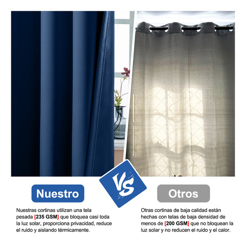 NANWEI Cortinas Blackout con bolsillo para varilla para recamara sala Premium 270X215cm 2 Paneles Aislamiento térmico y Reducción de ruido Tela impermeable Azul