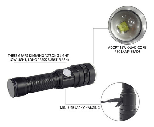 Linterna Led Hd Con Zoom, Flash De Emergencia De Altos Lúmen