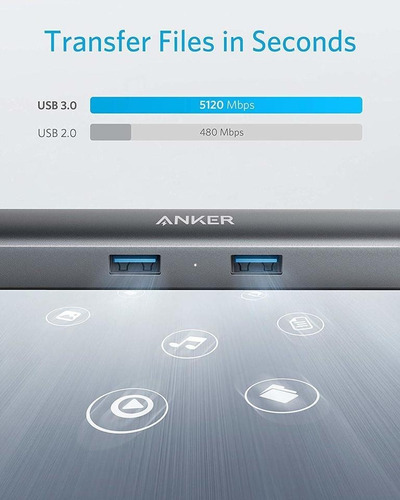 Adaptador Powerexpand+ 5 En 1 Usb-c Anker Hub