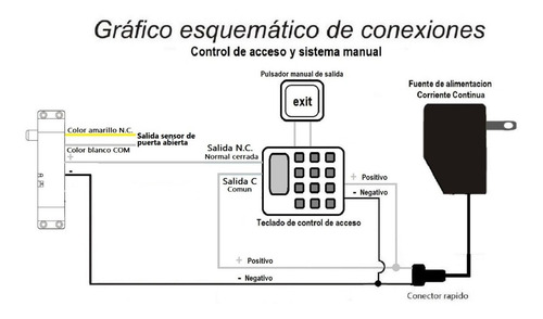 Control Acceso Cerradura Perno Magnetica Segura Kit Swx
