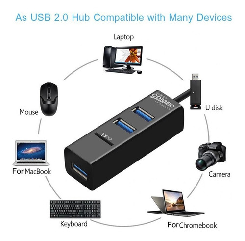 Hub Usb C Type C Tipo C A Usb 2.0 +tf Micro Sd