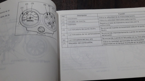 Manual Del Propietario Honda Cg125 Titán Ks. Es.y Cargo (Usado)
