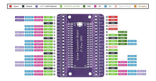 Tecneu Shield Expansión Raspberry Pi Pico Terminales Gpio Morado PCB Expansor