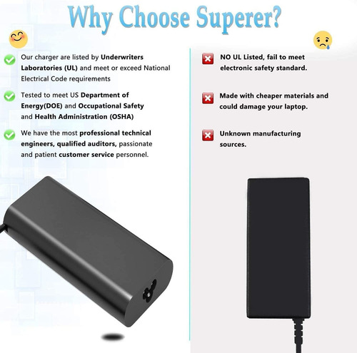 130w 90w Type C Ac Charger Fit For Dell-latitude 5421-5521 P