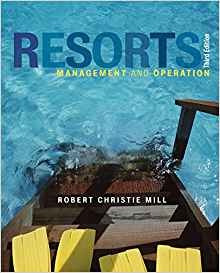 Resorts Management And Operation