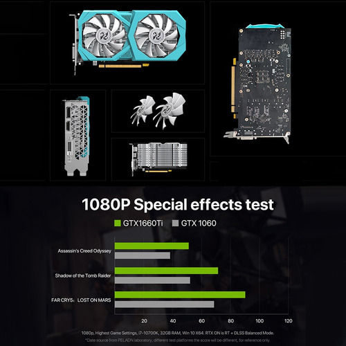 Imagen 3 de 8 de Tarjeta Gráfica Peland Gtx1660ti 6g Gpu Gddr6 Computer Graph