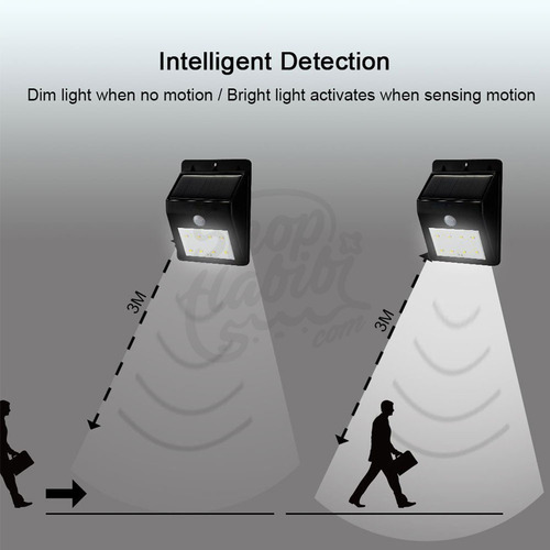 Luz Led, Exterior,energía Solar Sensor Movimiento Ever Brite