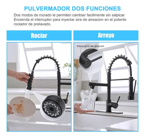Grifos de cocina que no salpiquen sale