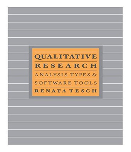 Qualitative Research - Tesch Renata