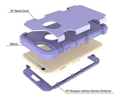 Accesorio Celular Cattech Carcasa iPhone 6s Resistente