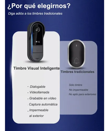 Timbrere Timbre Inalámbrico Exterior Wifi Cámara Impermeable Tuya App | Cuotas ...