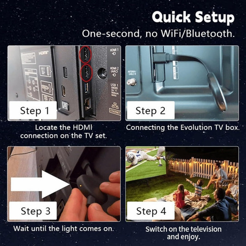 Dispositivo De Transmisión Castview De Tv 14k Hd Adaptador