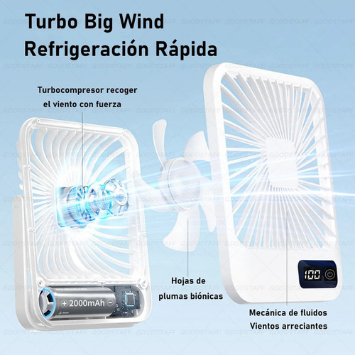 Ventilador De Escritorio, Portátil Usb Recargable Y Colgable