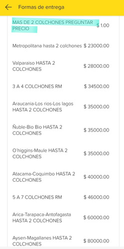 Imagen 6 de 6 de Colchón De Espuma 1 Plaza