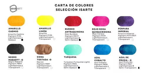 Set De Acuarelas Profesionales Mabartt 12 Colores Primarios