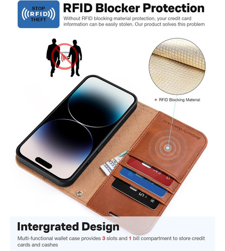 Ocase Para El iPhone 15 Pro Max Case Fase De Billetera Desmo