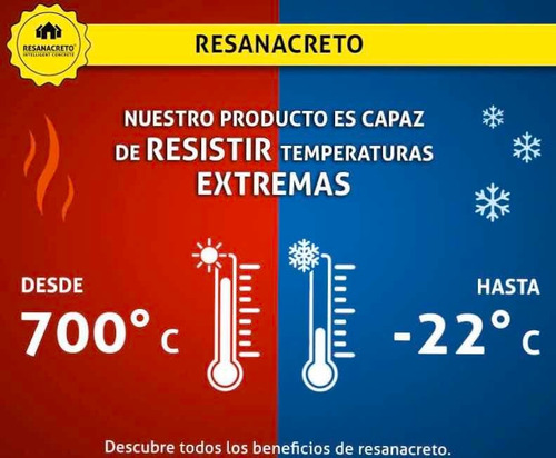 Imagen 8 de 10 de Resanacreto 1 Kg , Impermeabiliza Y Sella Grietas Fácil!!!