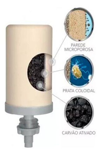 Filtro De Água Alcalina Tripla Ação Branco + 4 Vela Premium