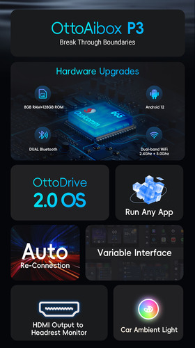 Carplay Smart Box P3 Upgrade Multimedia 8+128gb Netflix Hbo