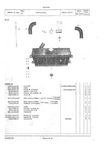 Catálogo De Pecas D K W Candago