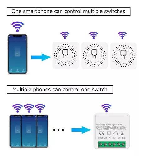 Enchufe Inteligente Wifi Chile  Alexa & Google Home