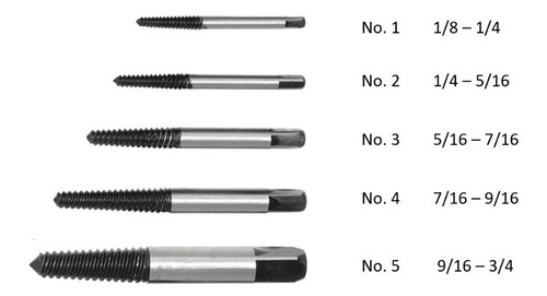 Juego De Extractores Para Tornillos (#1 Al #5) Sin Maneral