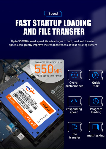 Unidad Estado Solido Walram Sata 3 6gb/s 2.5 1tb Ssd