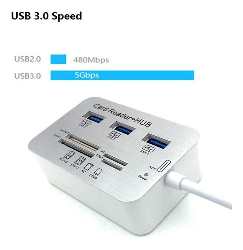 Imagem 5 de 6 de Hub Usb 3 Portas Usb 3.0 E Leitor De Cartão De Memória