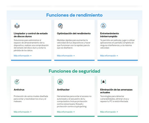 Kaspersky Premium 1 Dispositivos 1 Año (total Security)