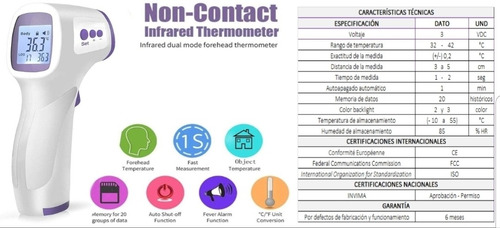 Non Contact
