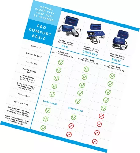 Brazalete profesional manual para medir la presión arterial, tensiómetro  aneroide con estuche de Paramed, calibración para lecturas precisas de por