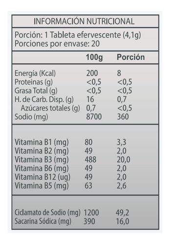 B - Complex Efervescente Naranja Pack X12 German Energy
