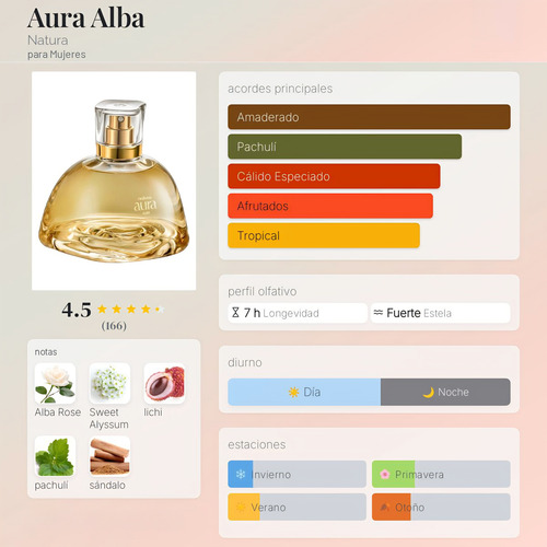 Aura Alba Eau Parfum 75ml Femenino Natura Brasil