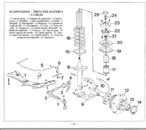 Imagen 8 de 10 de Manual De Reparacion Bmw 318-325 (e36) Español (pdf)