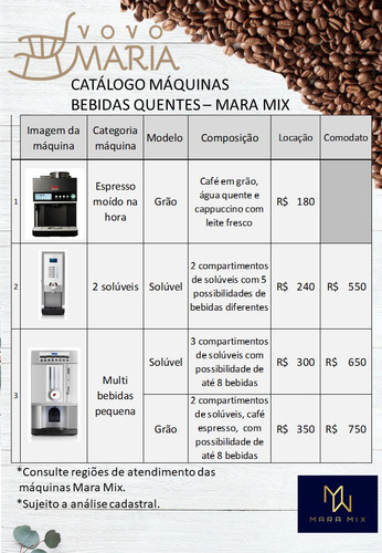 Imagem 9 de 10 de Máquinas De Café E Bebidas Quentes Comodato E Locação