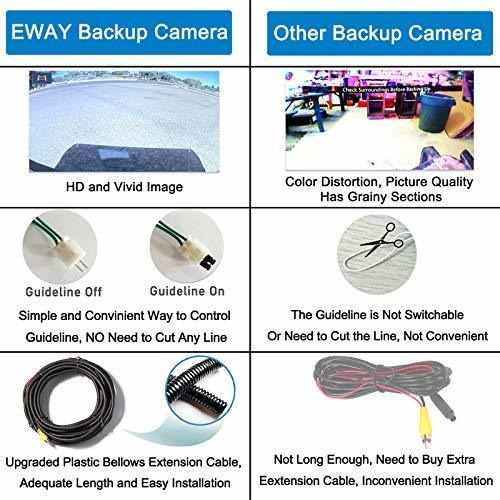 Eway Camara Vision Trasera Mango Trasero Para Ford