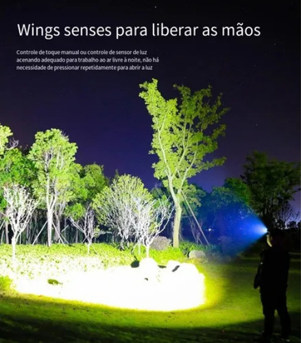 Lanterna De Cabeça Led Recarregável Lumens Com Zoom 3 Modos