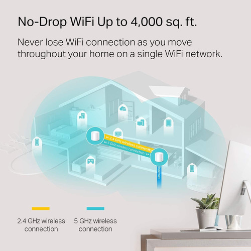 Router Tp-link Con Sistema De Red Wi-fi En Malla Deco X20