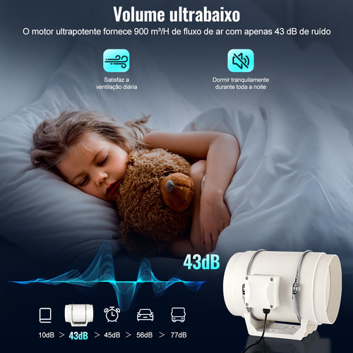 Exaustor Axial Turbo Exb 200mm Branco 130w 220v In-line Turb