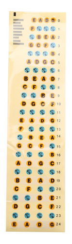 Calcomanías Para Diapasón De Guitarra, Mapa De Trastes, Pega