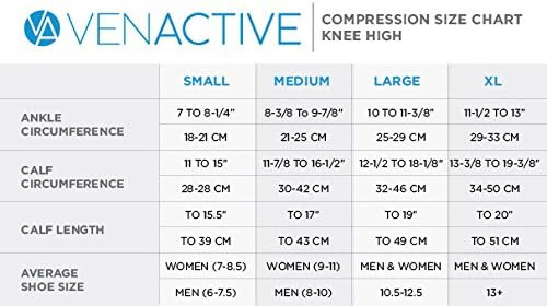 Calcetines De Compresión Venactive Para Mujer De 20-30 Mmhg,