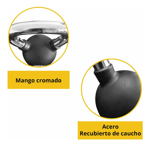 Pesa Rusa Rubber Kettlebell En Kg Con Mango Cromado