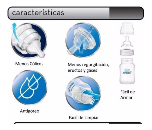 Set De Regalo Kit Avent Classic+ 4 Teteros Cepillo Chupo 0+