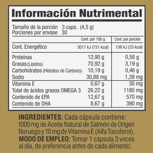 Imagen 2 de 5 de (duo Pack) Salmon Plus Omega 3 (180 Caps) Pronat Ultra