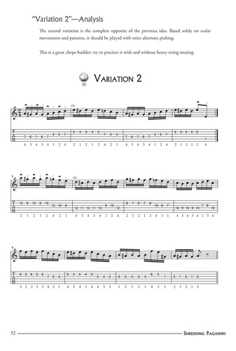 Shredding Paganini: Heavy Metal Guitar Meets 9 Masterpieces