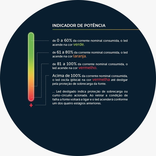 Fonte Estabilizada 12v 10a Mcm Câmeras De Segurança Cftv