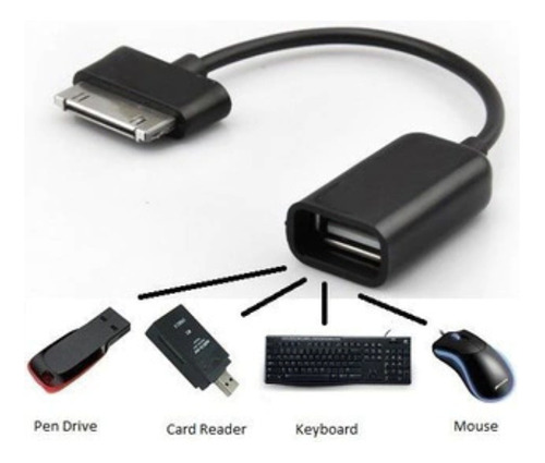 Cable Adaptador Otg Usb Samsung Galaxy Tab