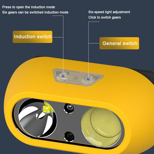Bx Faro Usb Ligero Y Multimodo Para Acampar